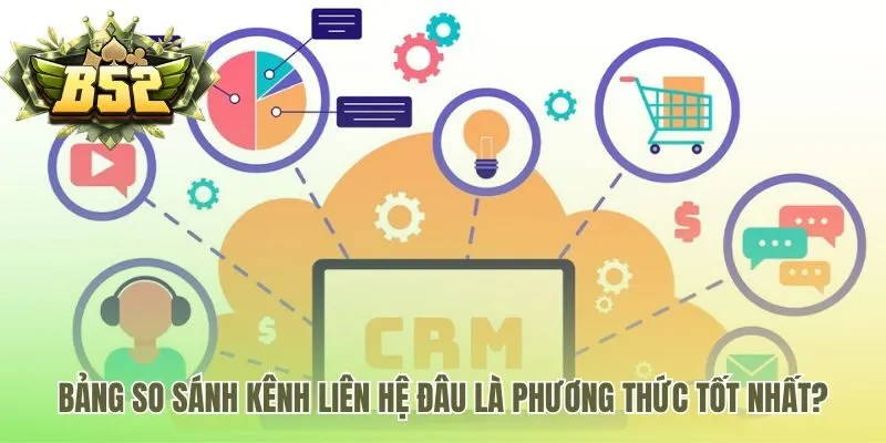 So sánh kênh liên hệ và tóm tắt các phương thức hiệu quả