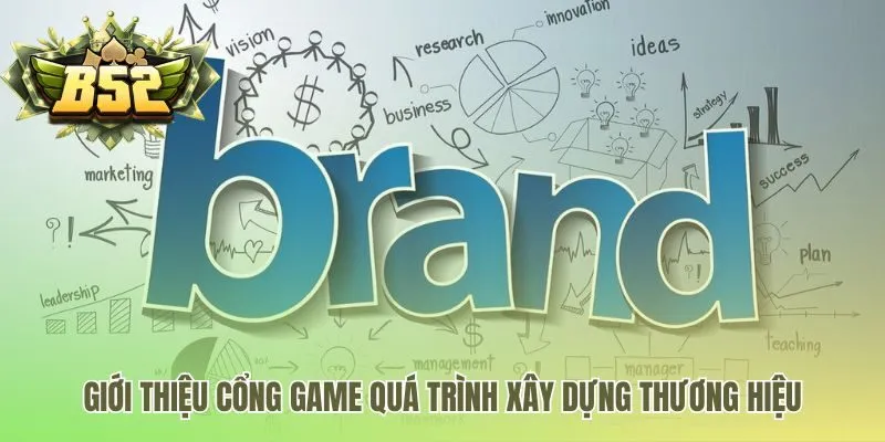 Giới thiệu quá trình biến tầm nhìn thành thương hiệu uy tín